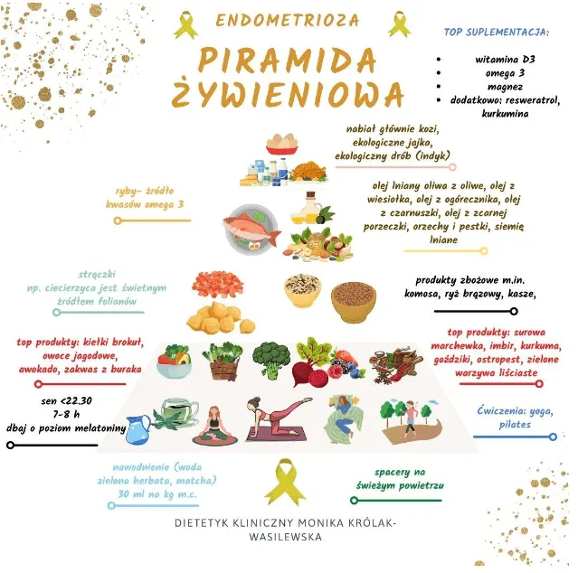 pyramide